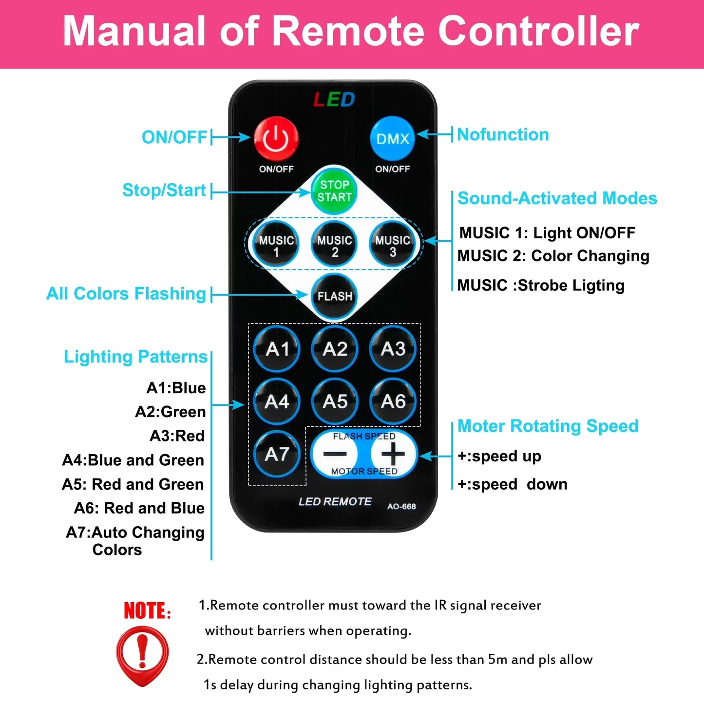 Disco Ball Light - Sound Activated DJ Party Light W/ Remote, Black - Stage, KTV Lighting